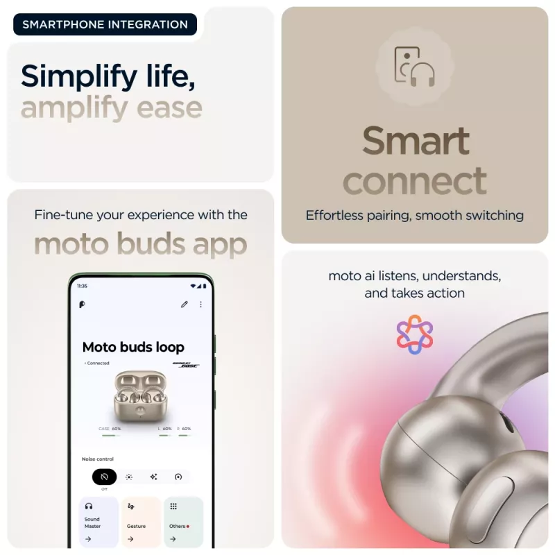 Zestaw słuchawkowy Motorola Moto Buds Loop Bluetooth nauszny na klips, Dolby Atmos, Bluetooth 5.0, ANC, 8 h odtwarzania, etui ładujące 520 mAh, beżowy