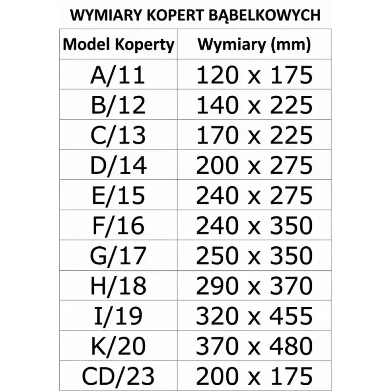 Koperta bąbelkowa BSTech K20 — 370 x 480 mm, 50 szt., wyściełana ochronna koperta wysyłkowa