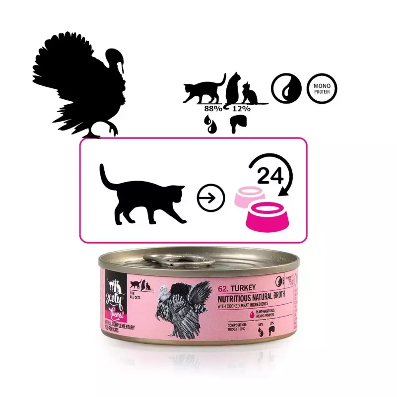 Mokra karma dla kota 3coty Turkey Cheers 75 g — dorosłe koty, uzupełniająca…
