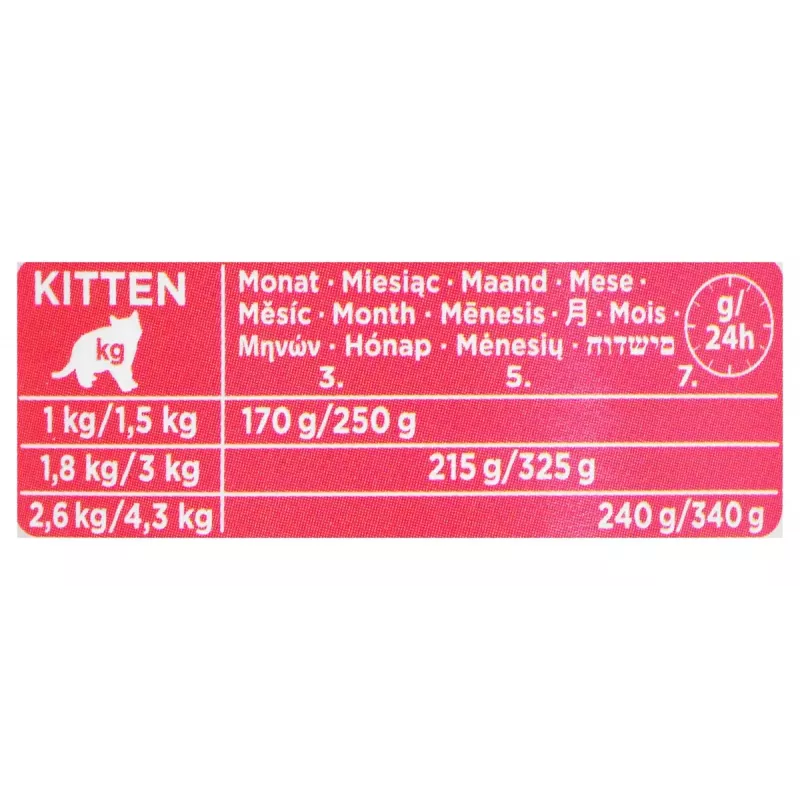 Animonda Carny Kitten mokra karma dla kotów z wołowiną i indykiem, 400 g