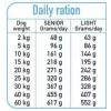 Sucha karma dla psa ARQUIVET Fresh Senior & Light z indykiem i rybą, 10 kg, 26% białka, 10% tłuszczu