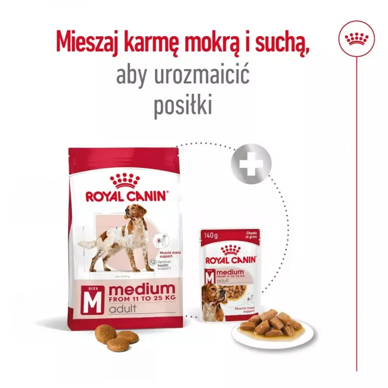 Sucha karma dla psa Royal Canin Medium Adult — kurczak i wieprzowina, 4 kg; białko 25%, tłuszcz 14%