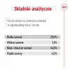 Sucha karma dla psa Royal Canin Medium Adult — kurczak i wieprzowina, 4 kg; białko 25%, tłuszcz 14%
