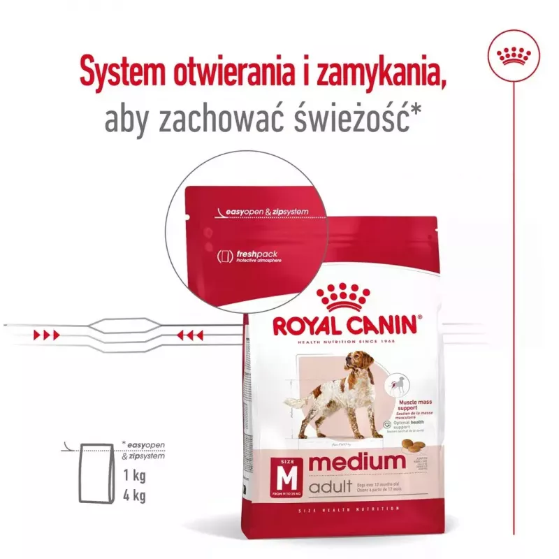 Sucha karma dla psa Royal Canin Medium Adult — kurczak i wieprzowina, 4 kg; białko 25%, tłuszcz 14%