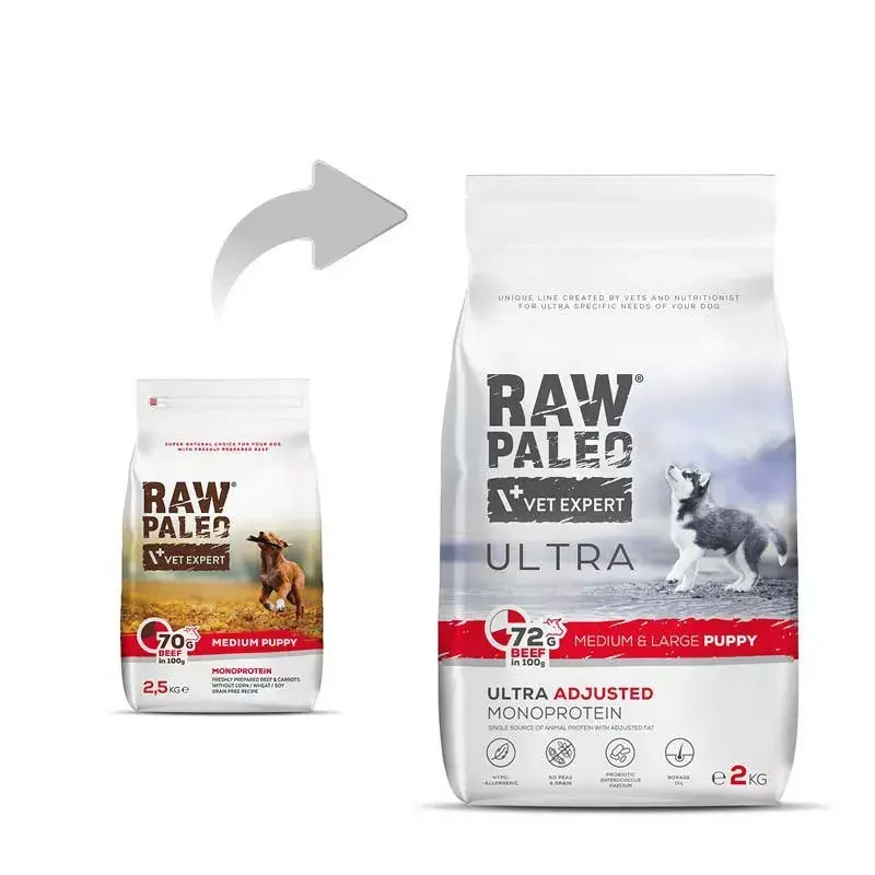 Sucha karma dla szczeniąt VETEXPERT RAW PALEO Ultra Medium & Large Beef 2 kg — wołowina, białko 30,5%, tłuszcz 16,5%