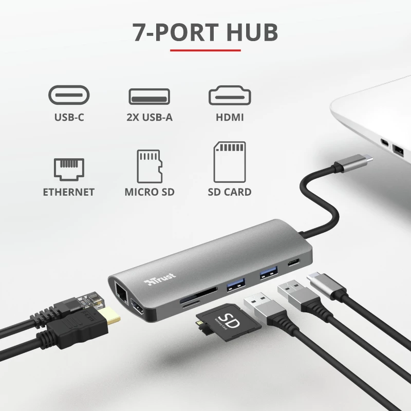 Karty interfejsu/adapter Trust Dalyx Wewnętrzny HDMI, RJ-45, USB 3.2 Gen 1 (3.1 Gen 1)