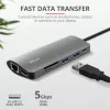 Karty interfejsu/adapter Trust Dalyx Wewnętrzny HDMI, RJ-45, USB 3.2 Gen 1 (3.1 Gen 1)