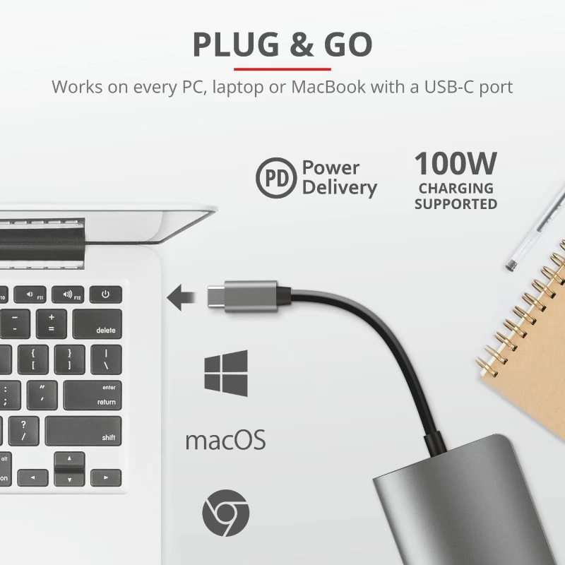 Karty interfejsu/adapter Trust Dalyx Wewnętrzny HDMI, RJ-45, USB 3.2 Gen 1 (3.1 Gen 1)