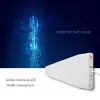 Zewnętrzna antena 4G LTE QOLTEC 57021 — zysk 18 dBi, 600–2700 MHz, 50 Ω, 50 W, biała obudowa z tworzywa sztucznego