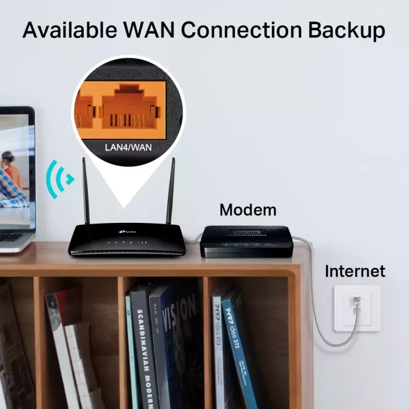 Router TP-Link Archer MR402, Fast Ethernet, Dual-band (2,4 GHz / 5 GHz), 4G, Czarny