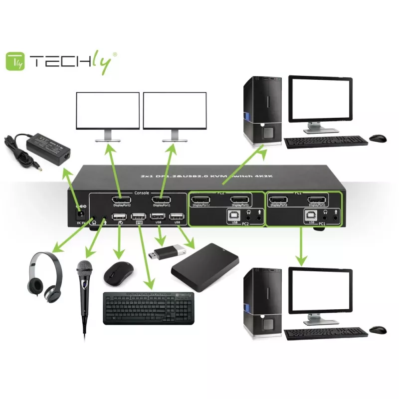 Przełącznik KVM Techly IDATA DP-KVM2 czarny