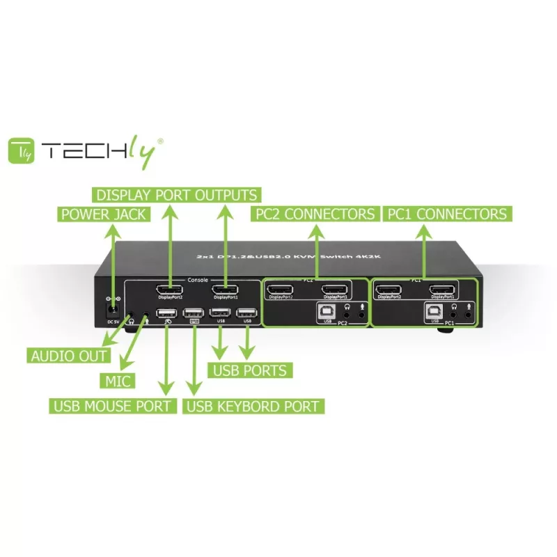 Przełącznik KVM Techly IDATA DP-KVM2 czarny