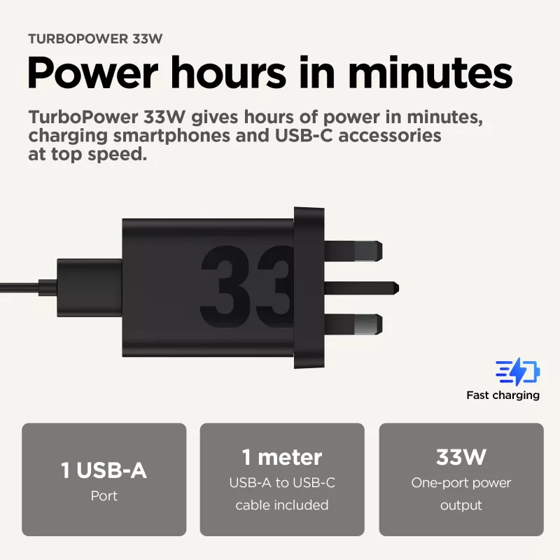 Ładowarka sieciowa Motorola TurboPower 33W USB‑C GaN czarna, kabel 1 m, wtyczka EU