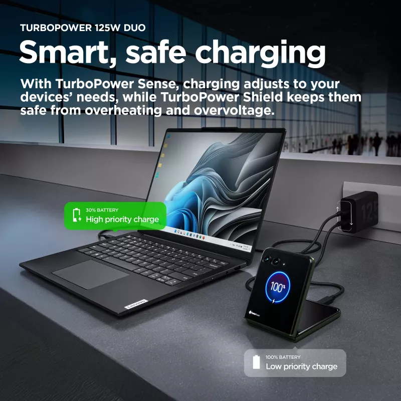 Motorola TurboPower 125W Duo Charger Uniwersalna Czarna Ładowarka AC do szybkiego ładowania Wewnętrzna