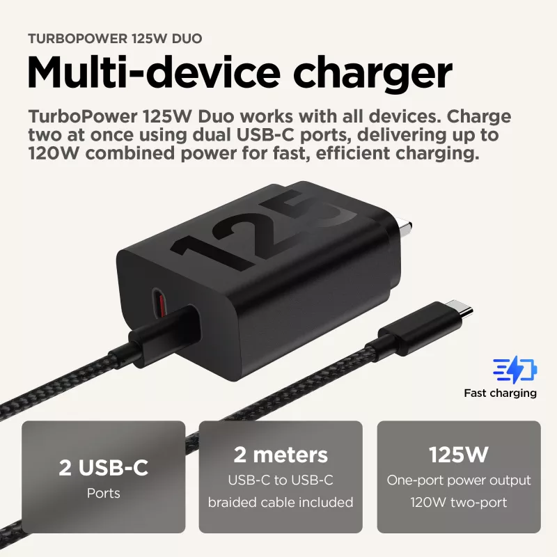 Motorola TurboPower 125W Duo Charger Uniwersalna Czarna Ładowarka AC do szybkiego ładowania Wewnętrzna