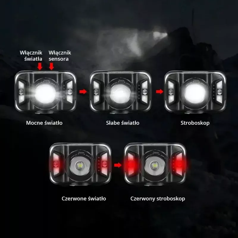 Latarka czołowa Libox LB0106 LED