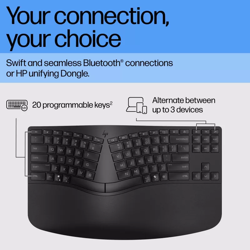 Klawiatura bezprzewodowa ergonomiczna HP 965, pełnowymiarowa (100%), bezprzewodowa, RF + Bluetooth, membranowa, QWERTY, czarna