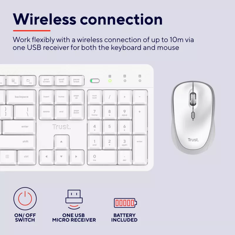 Trust Ody II klawiatura Mysz w zestawie Dom/Biuro RF Wireless QWERTY US English Biały