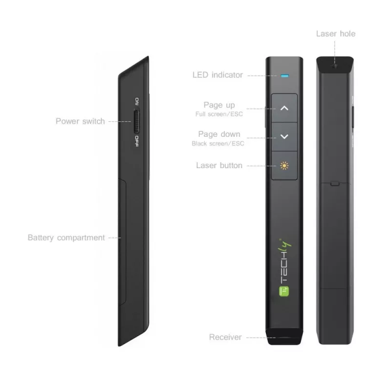 Techly ITC-LASER26 bezprzewodowy prezenter RF czarny
