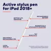 Rysik Trust Kyna 13 g Biały Kompatybilność z tabletami