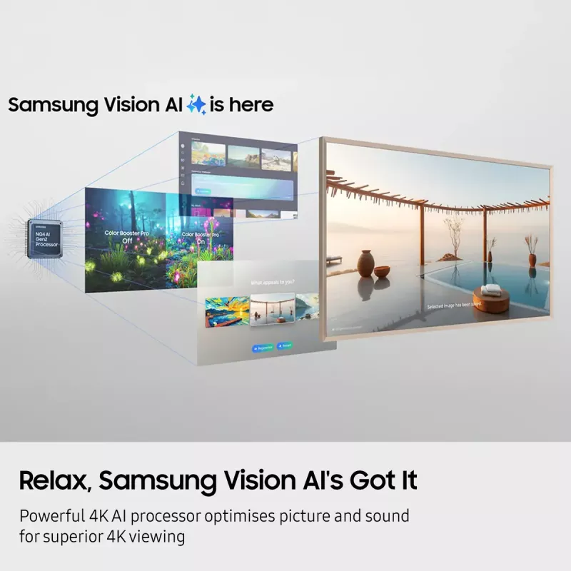 Telewizor Samsung QE65LS03FAUXXH 65 cali The Frame QLED 4K HDR Smart TV, 3840×2160, Tizen, 120Hz