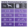 Mokra karma dla psów 4vets Natural Gastro Intestinal 400 g — terapeutyczna dieta mokra wspomagająca układ pokarmowy, indyk, 7,5% białka, 5,5% tłuszczu, bezglutenowa i bez laktozy