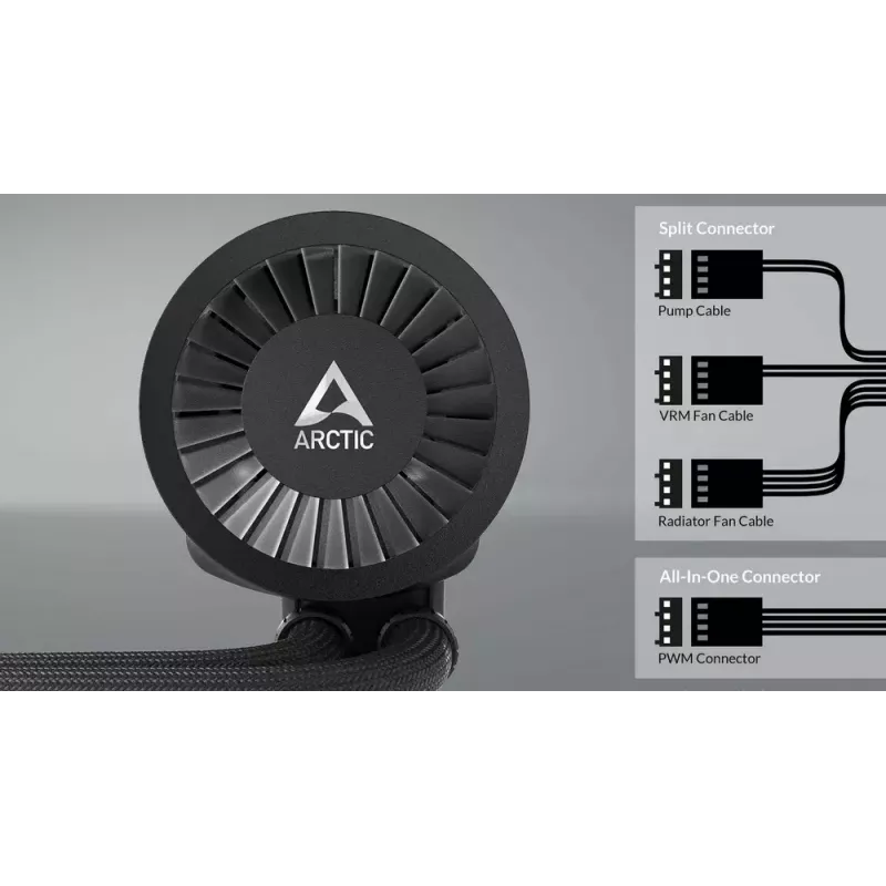 ARCTIC Liquid Freezer III 280 A-RGB - Wielokompatybilny, uniwersalny zestaw chłodzenia wodnego CPU typu All-in-One z podświetleniem A-RGB
