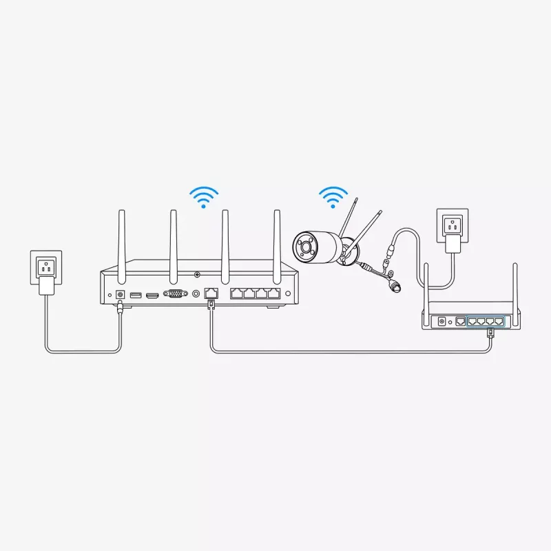 Reolink NVS12W 12-kanałowy Wi-Fi 6 NVR obsługa 16MP, 2TB HDD