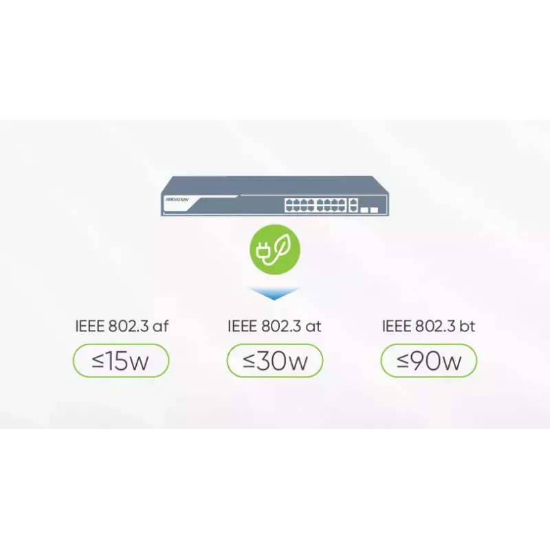 Przełącznik niezarządzalny Hikvision DS-3E0510HP-E