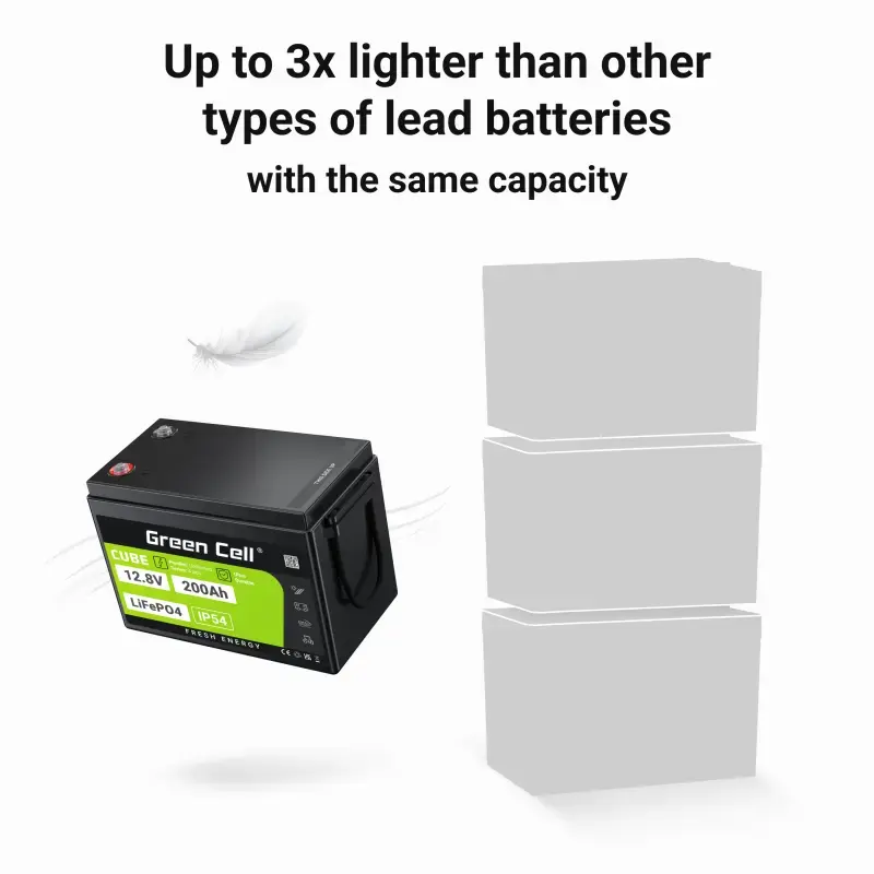 Bateria UPS Green Cell LFPGC12V200AH Litowo-żelazowo-fosforanowa 12,8 V 200 Ah, 395×195×275 mm, 20,5 kg