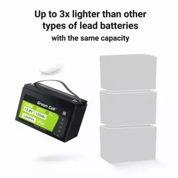Bateria LiFePO4 zielony Cell 12,8V 125Ah — 125 Ah, 12,8 V, 150 A maks. rozładowania, 13,5 kg, 340×180×225 mm