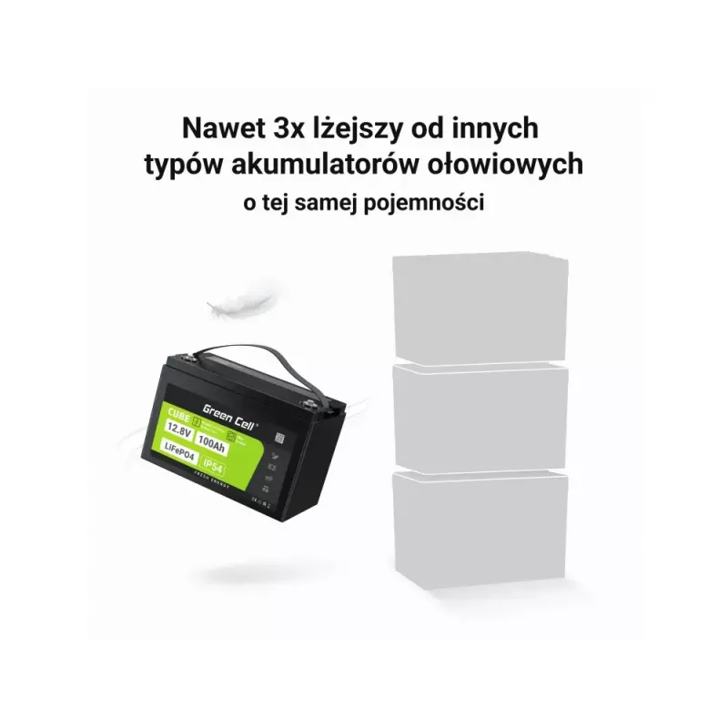 Bateria UPS zielony Cell LFPGC12V100AH litowo-żelazowo-fosforanowa 12,8 V 100 Ah