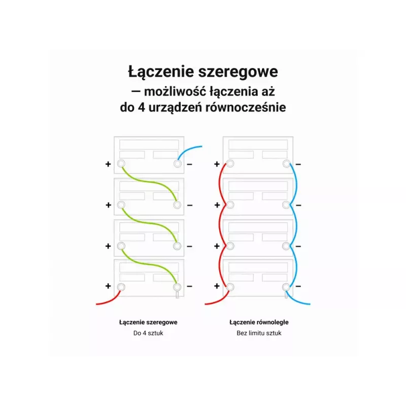 Bateria UPS zielony Cell LFPGC12V100AH litowo-żelazowo-fosforanowa 12,8 V 100 Ah
