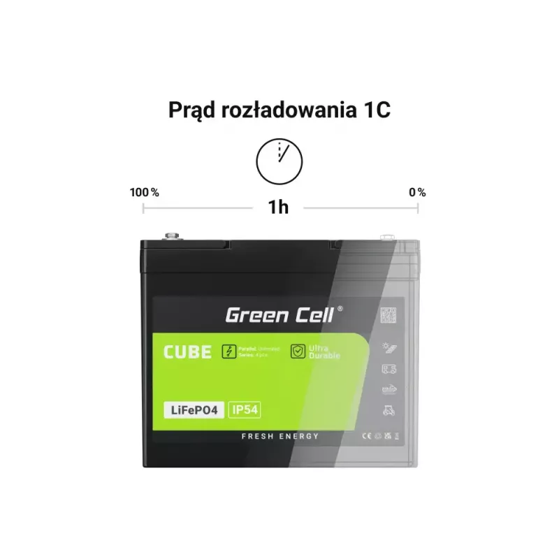 Bateria UPS zielony Cell LFPGC12V100AH litowo-żelazowo-fosforanowa 12,8 V 100 Ah