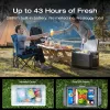 Przenośna lodówka EcoFlow Glacier Classic 35L