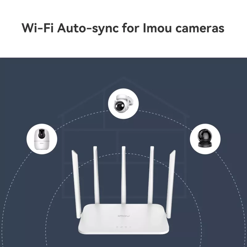 Imou HX21 router bezprzewodowy Gigabit Ethernet Dwuzakresowy (2.4 GHz / 5 GHz) Biały