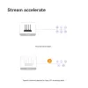 Imou HX21 router bezprzewodowy Gigabit Ethernet Dwuzakresowy (2.4 GHz / 5 GHz) Biały
