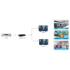 Techly IDATA HDMI2-4K2 rozgałęźnik wideo HDMI 2x HDMI