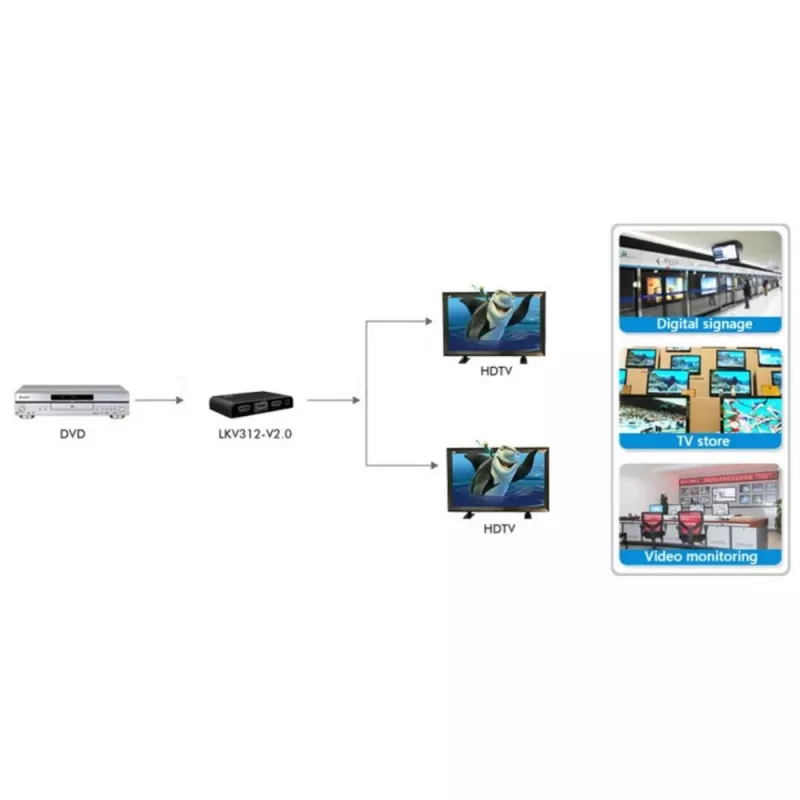 Techly IDATA HDMI2-4K2 rozgałęźnik wideo HDMI 2x HDMI