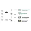 Rejestrator sieciowy Hikvision DS-7732NI-I4/16P(B)