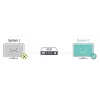 Rejestrator sieciowy Hikvision DS-7732NI-I4/16P(B)