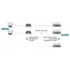 Sieciowy rejestrator wideo Hikvision DS-7716NI-I4/16P(B)