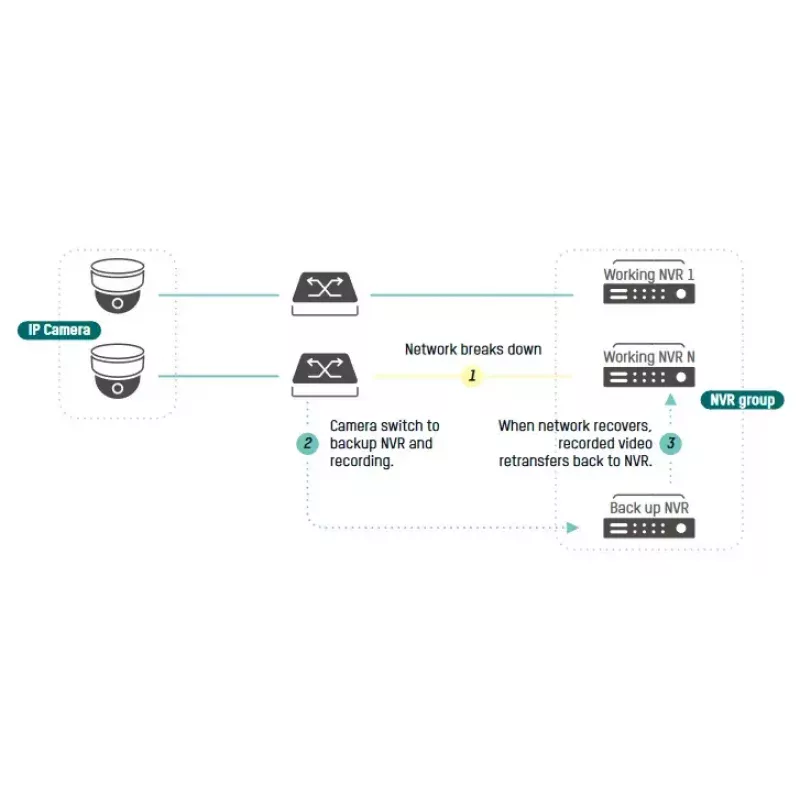 Sieciowy rejestrator wideo Hikvision DS-7716NI-I4/16P(B)