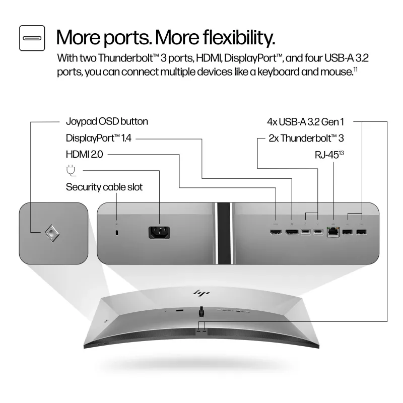 Monitor konferencyjny HP Series 7 Pro 39,7 cala 5K2K-740pm