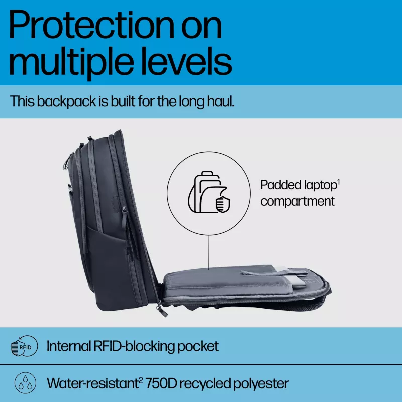 Plecak HP Travel Plus 30L na laptop 17 cali, Plecak, 43,9 cm (17,3 cala), 1,08 kg