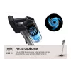 Samsung VS20B75AGR1 2-in-1 stick vacuum bateria Dry Bagless 550 W Czarny, Mint colour