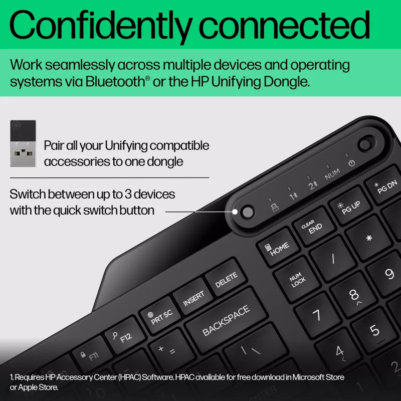 Klawiatura bezprzewodowa HP 475 Dual-Mode — pełnowymiarowa QWERTY, RF + Bluetooth 5.3, klawiatura numeryczna, czarna, 376×153×19 mm