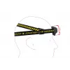 Latarka czołowa Ledlenser HF6R Work Czarna LED IP68 20 lm