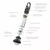Latarka kempingowa Led Lenser 500929