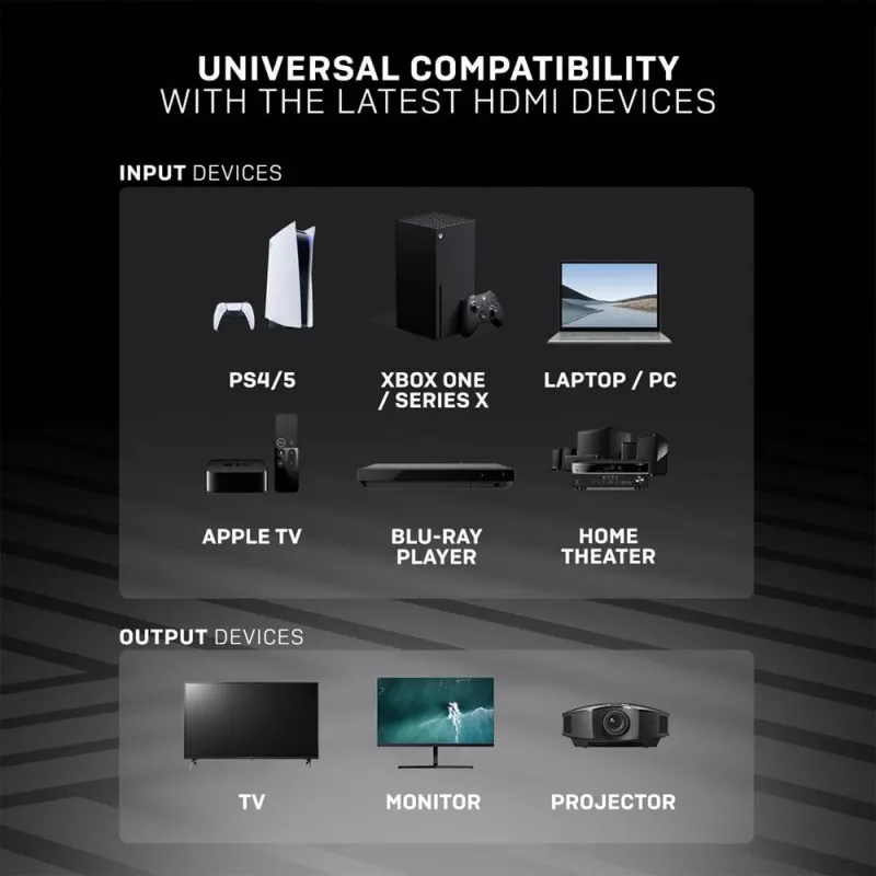 Lindy 15m Standard HDMI kabel, Anthra Line, 15 m, HDMI Typ A (Standard), HDMI Typ A (Standard), 3D, 10.2 Gbit/s, Czarny, Szary